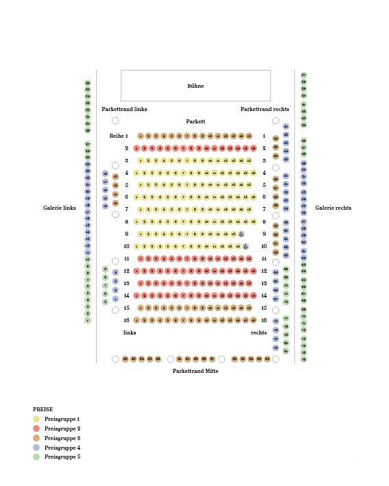 Saalplan Neuhaussaal